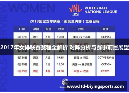2017年女排联赛赛程全解析 对阵分析与赛事前景展望