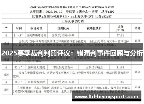 2025赛季裁判判罚评议：错漏判事件回顾与分析