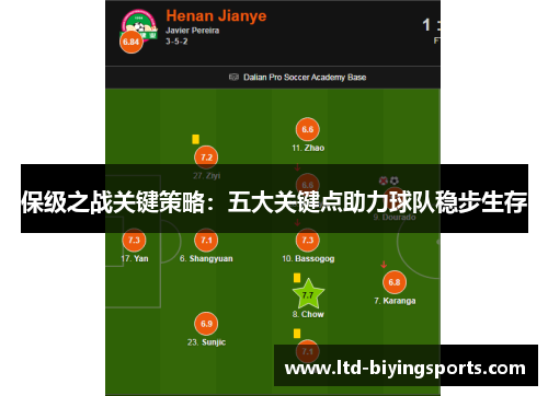 保级之战关键策略：五大关键点助力球队稳步生存