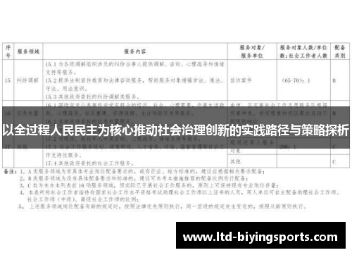以全过程人民民主为核心推动社会治理创新的实践路径与策略探析