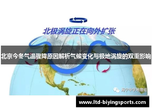 北京今冬气温骤降原因解析气候变化与极地涡旋的双重影响
