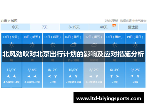 北风劲吹对北京出行计划的影响及应对措施分析