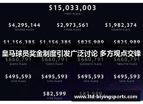 皇马球员奖金制度引发广泛讨论 多方观点交锋