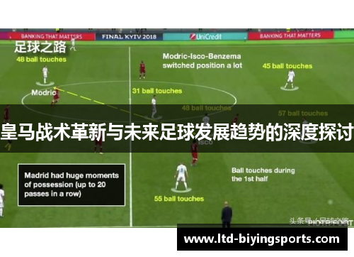 皇马战术革新与未来足球发展趋势的深度探讨