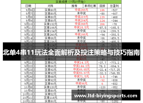 北单4串11玩法全面解析及投注策略与技巧指南