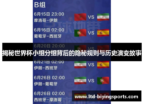 揭秘世界杯小组分组背后的隐秘规则与历史演变故事