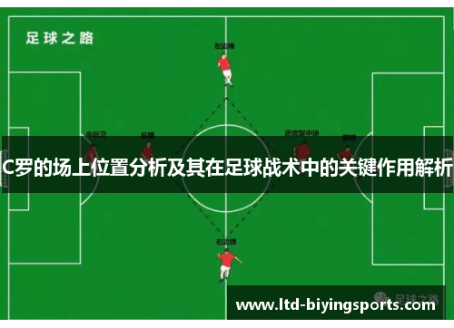 C罗的场上位置分析及其在足球战术中的关键作用解析