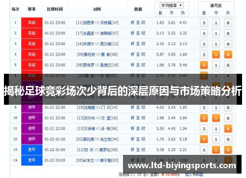 揭秘足球竞彩场次少背后的深层原因与市场策略分析