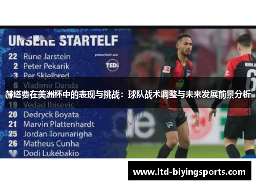 赫塔费在美洲杯中的表现与挑战：球队战术调整与未来发展前景分析