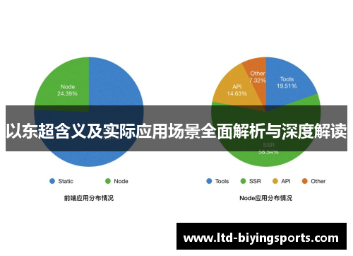 以东超含义及实际应用场景全面解析与深度解读