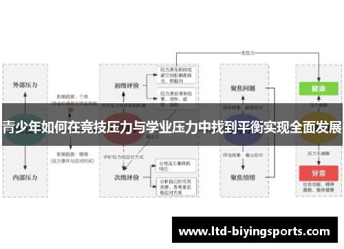 青少年如何在竞技压力与学业压力中找到平衡实现全面发展